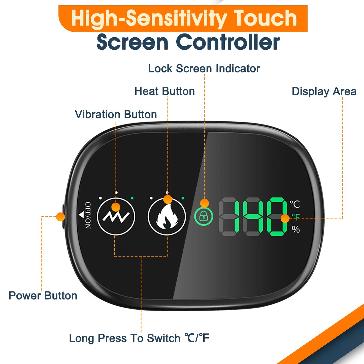 Heated Massage Shoulder Wrap Cape Touch Screen 6-Level Heat 45-70°C 3 Vibration Modes 5000mAh Muscle Fatigue Relief Unisex