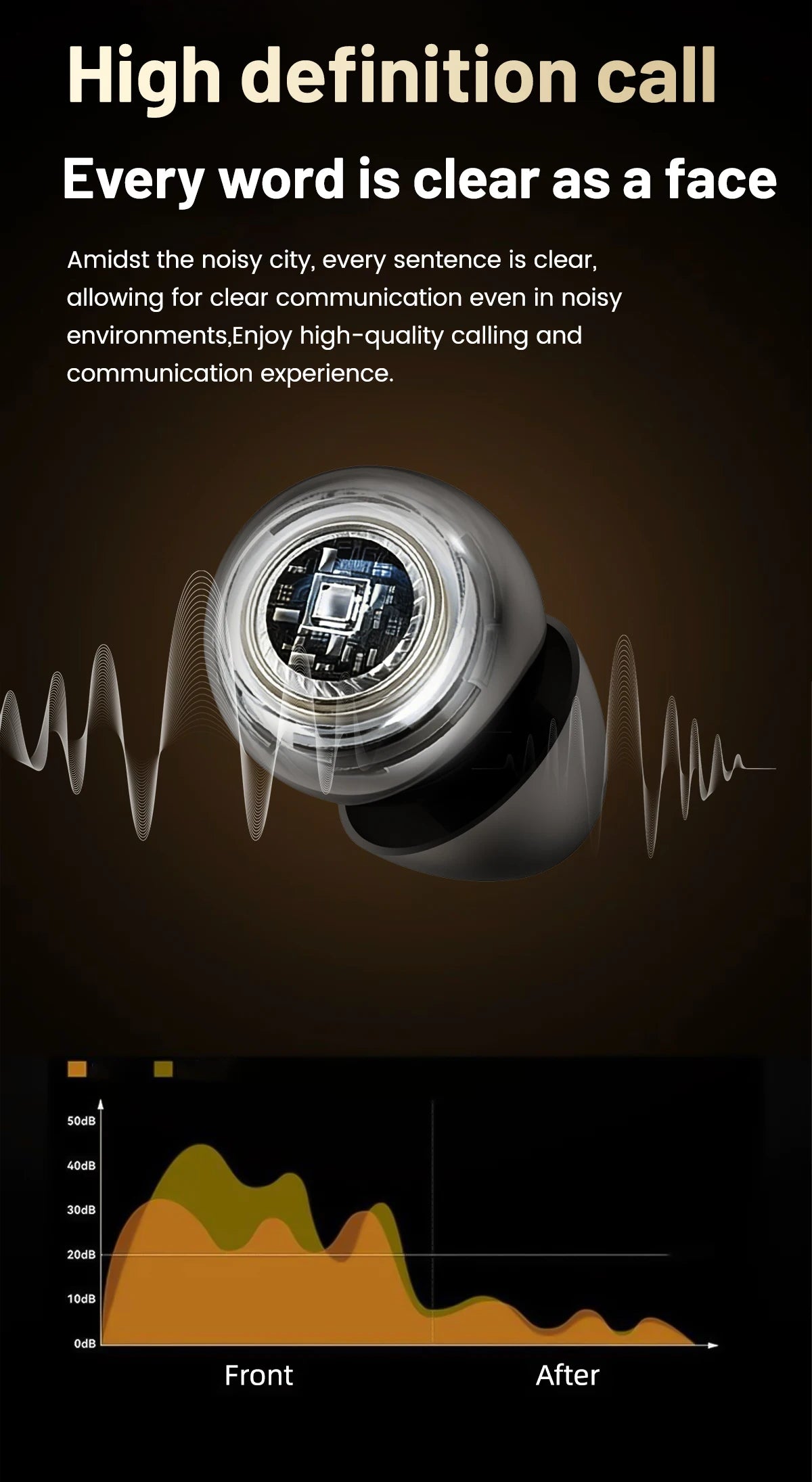 SK55 Bluetooth Wireless Earbuds Sleep Earphones, Bluetooth 6.0, Noise-Canceling Earphones.Improves Sleep Quality, Zero Pressure On The Ears When Sleeping On Your Side, Invisible Flat-head Earphones, Suitable For Travel And Si