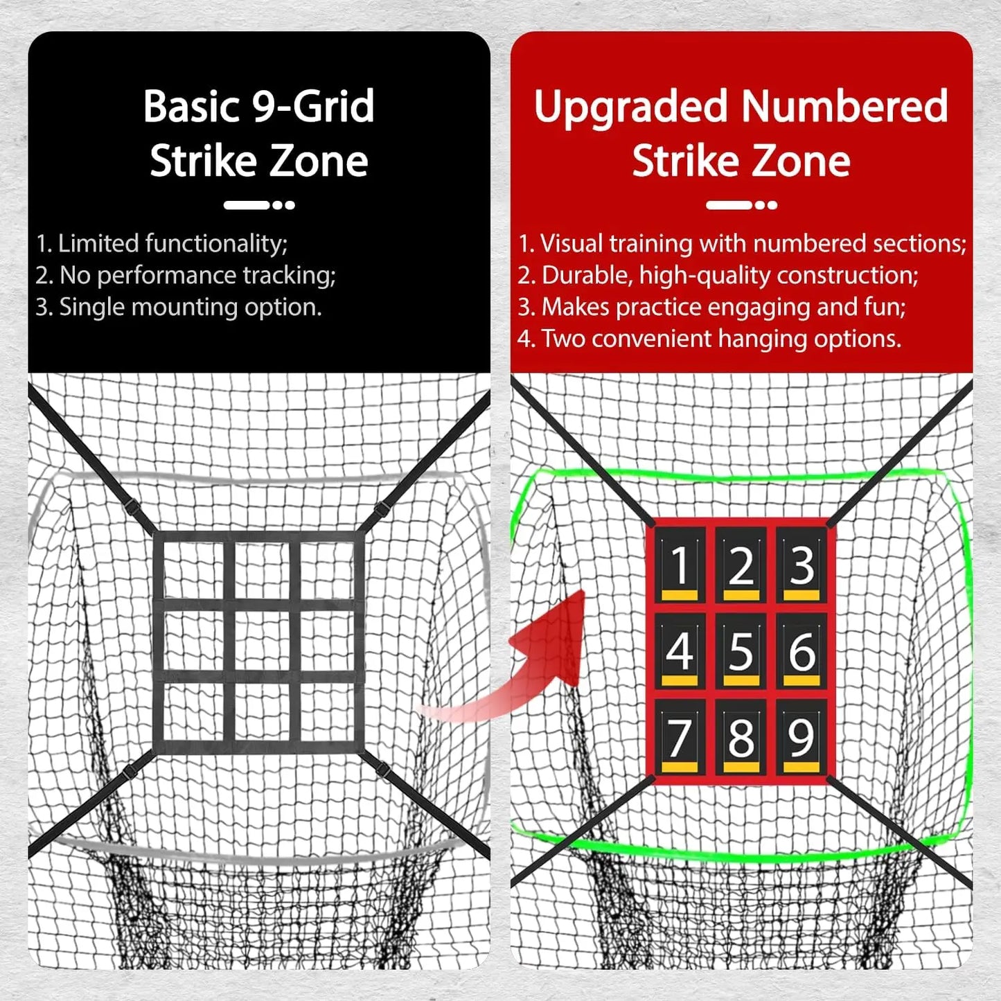 7x7 ft Baseball & Softball Practice Net with 9 Numbered Strike Zone | PRO Training Net for Hitting, Pitching & Batting | with Carry Bag, Bow Frame for All Ages & Skills